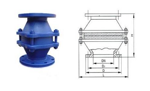阻火器原理、結(jié)構(gòu)性能及維修保養(yǎng)